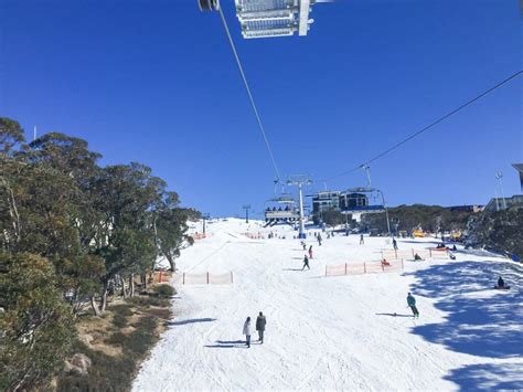 Mt Buller Ski Hire Prices
